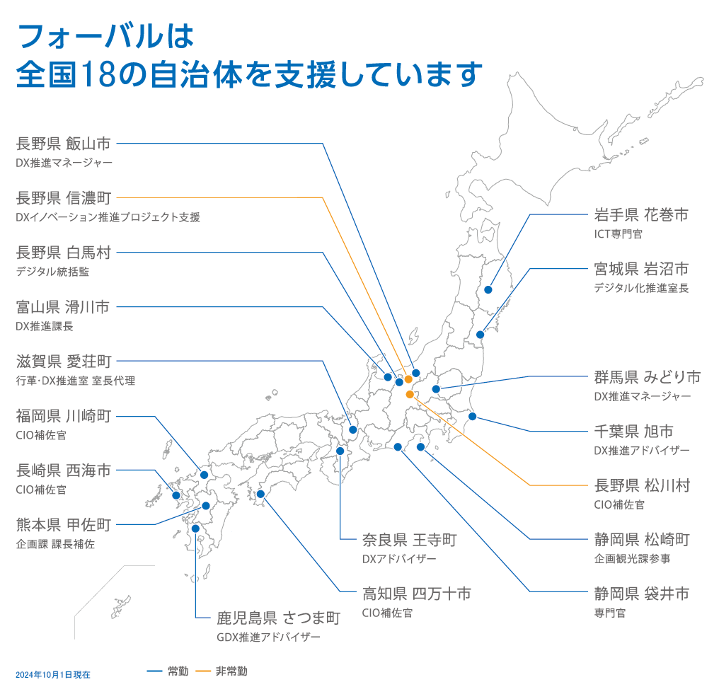 フォーバルは全国の自治体を直接支援します